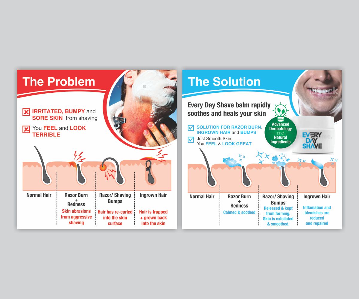 Graphic Design by Cut and Glue for Every Day Shave LTD | Design #19035676