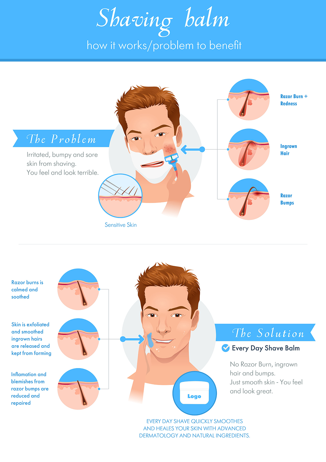 Graphic Design by PS.Design for Every Day Shave LTD | Design #19013878