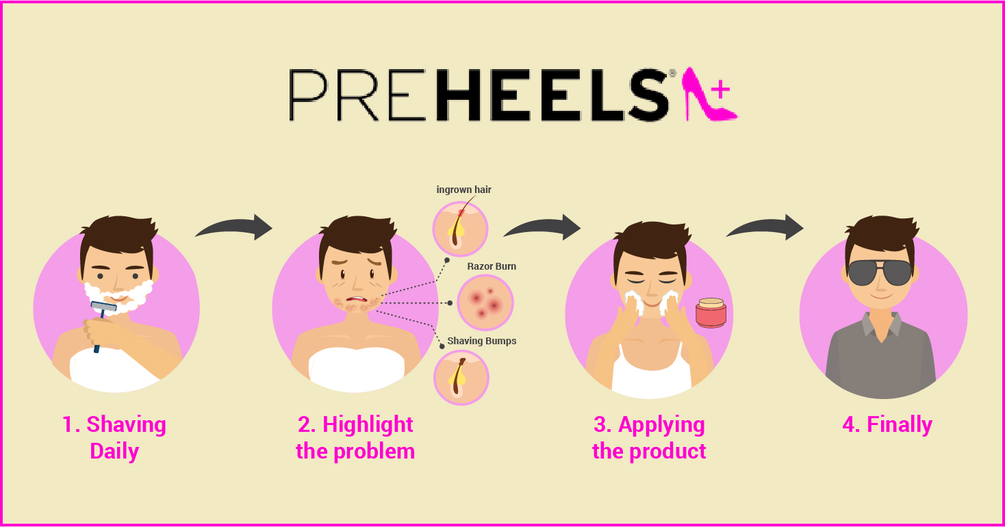 Graphic Design by luutrongtin89 for Every Day Shave LTD | Design #18985249