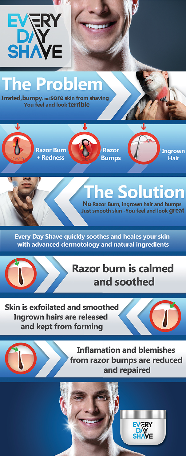Diseño Gráfico por DelDesign para Every Day Shave LTD | Diseño #19056310