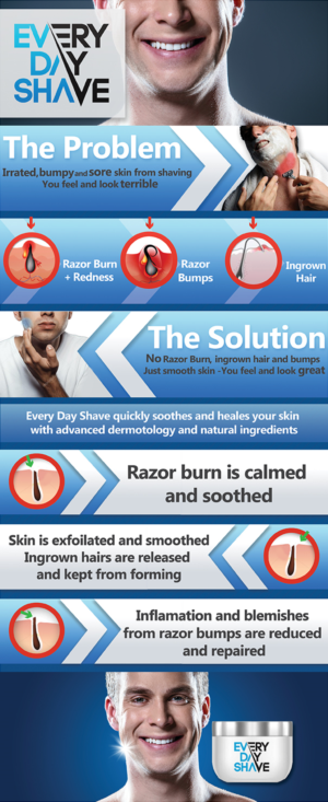 Design Graphique par DelDesign pour Every Day Shave LTD | Design #19056310