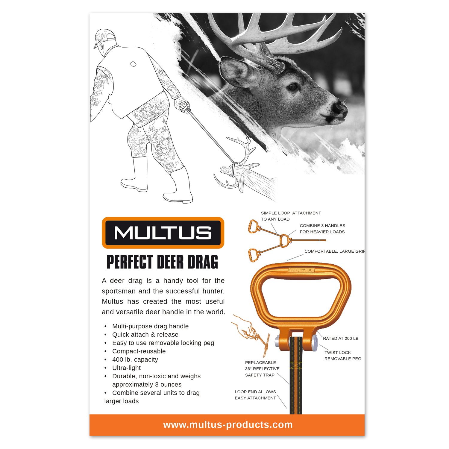 Flyer-Design von karixen für Multus, LLC | Design #18985041