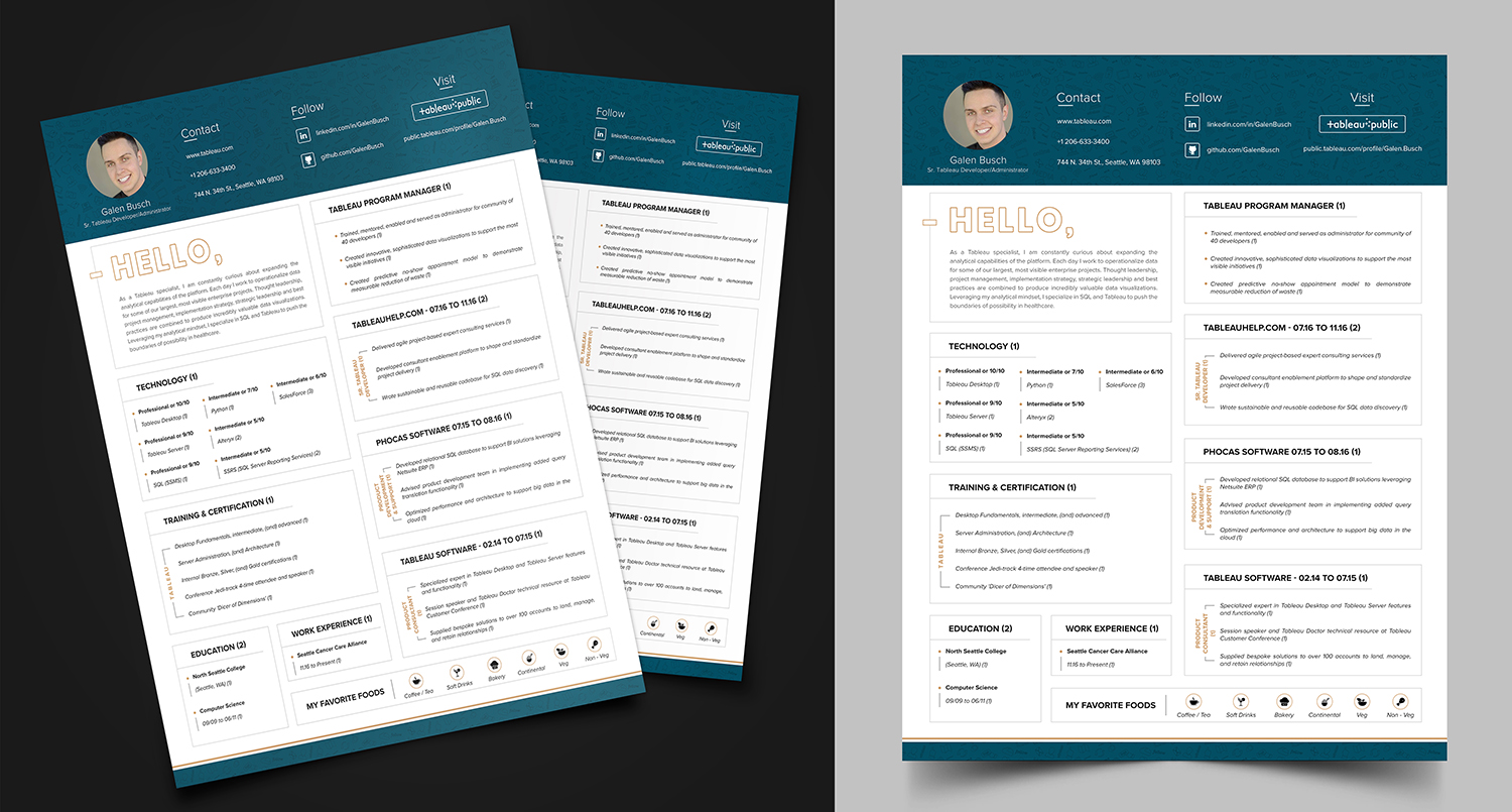 Resume Design by SAI DESIGNS for this project | Design #19002418