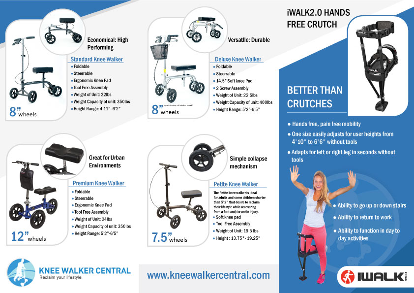 Flyer Design by Parul for Thunderbolt Trailers, Inc. | Design: #19012980