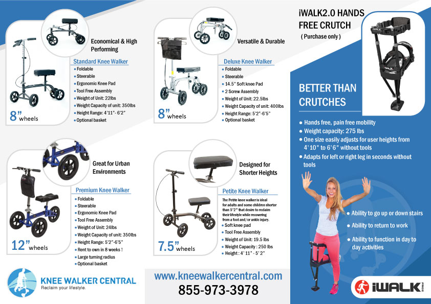 Flyer Design by Parul for Thunderbolt Trailers, Inc. | Design #19128119