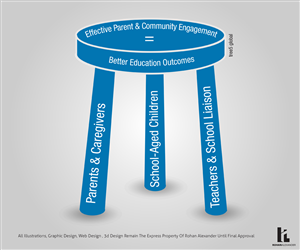 Graphic Design by Rohan Alexander for this project | Design: #2884278