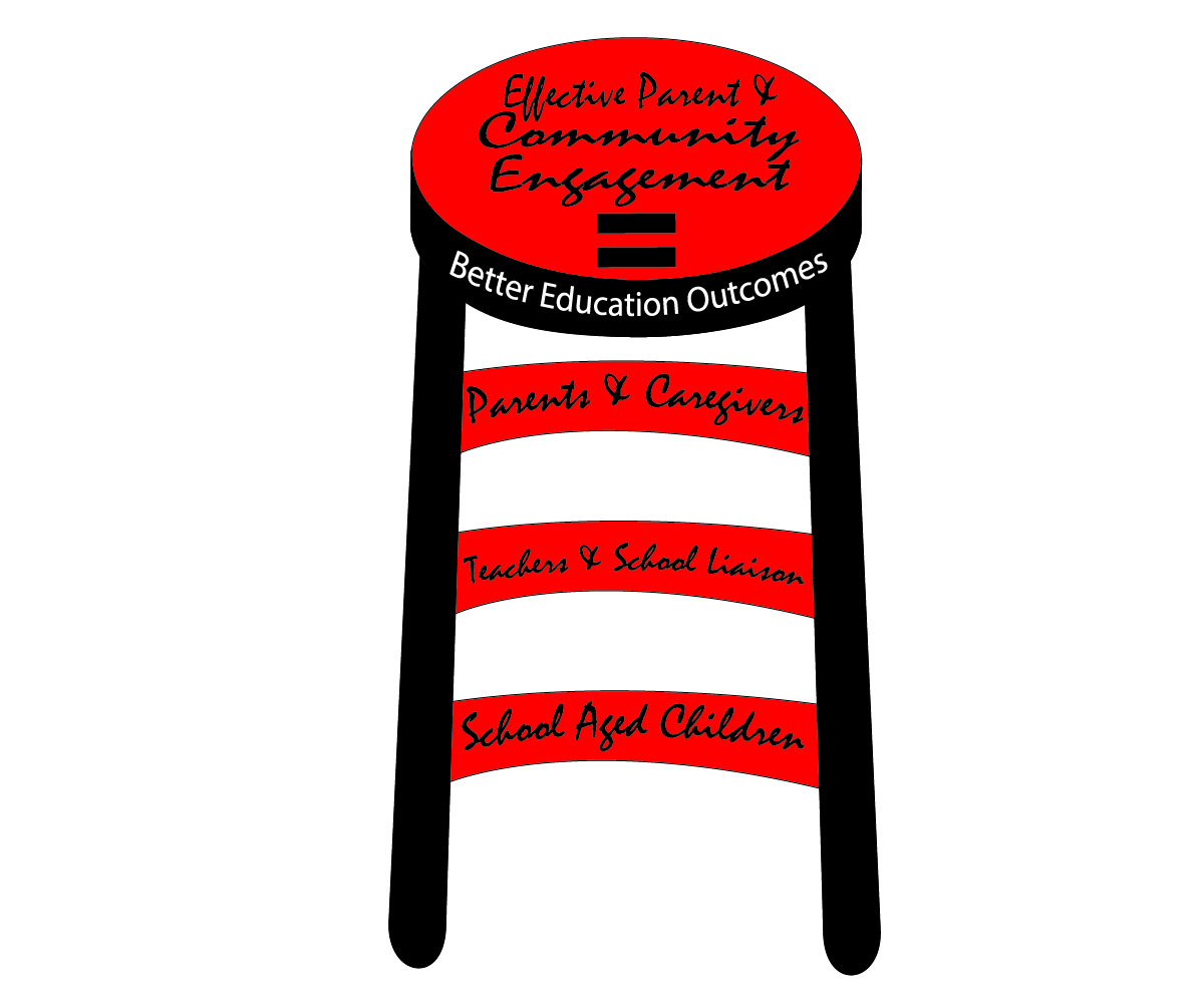 Graphic Design by DChisham303 for this project | Design #2876553