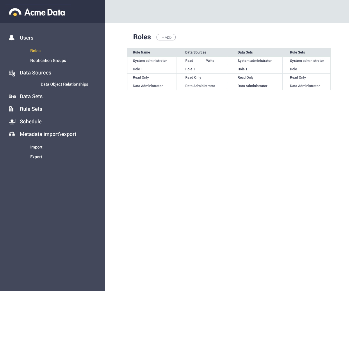 Web Design by Bt for Acme Data | Design #19112422
