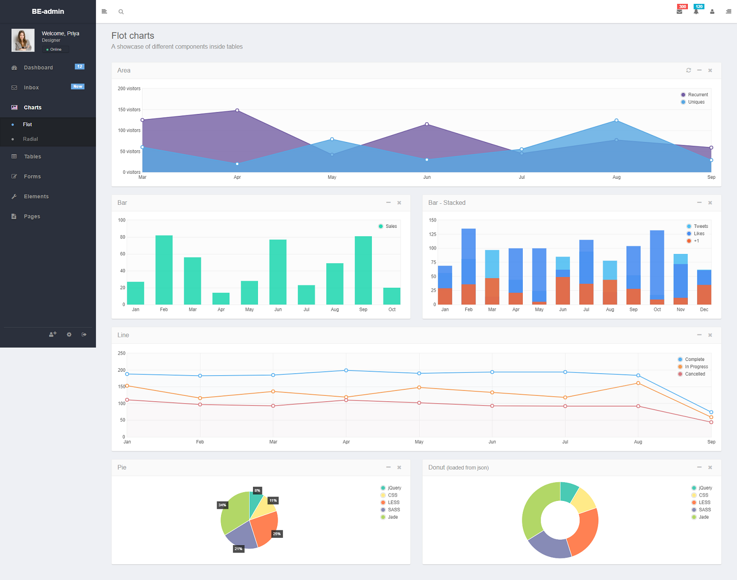 Web Design by farins88 for Acme Data | Design #19072629
