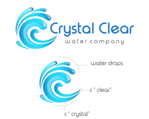 Logo Design by mostafahegazy