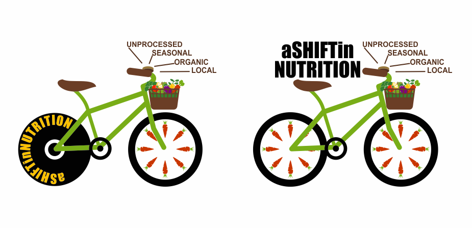 Logo Design by pa2pat for this project | Design #19032283