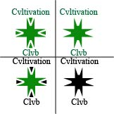 Logo Design by Keval shah for Villa Tortuga | Design: #19102111