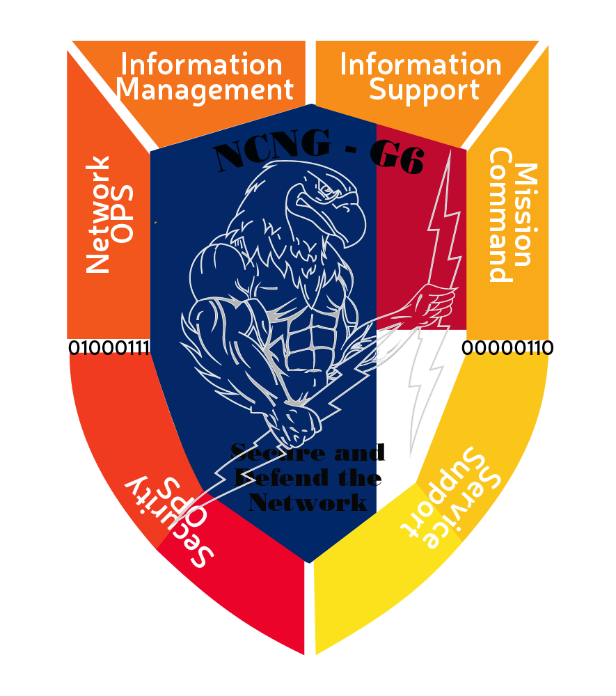 Logo-Design von DeesignPro für NC ARNG | Design #19038174