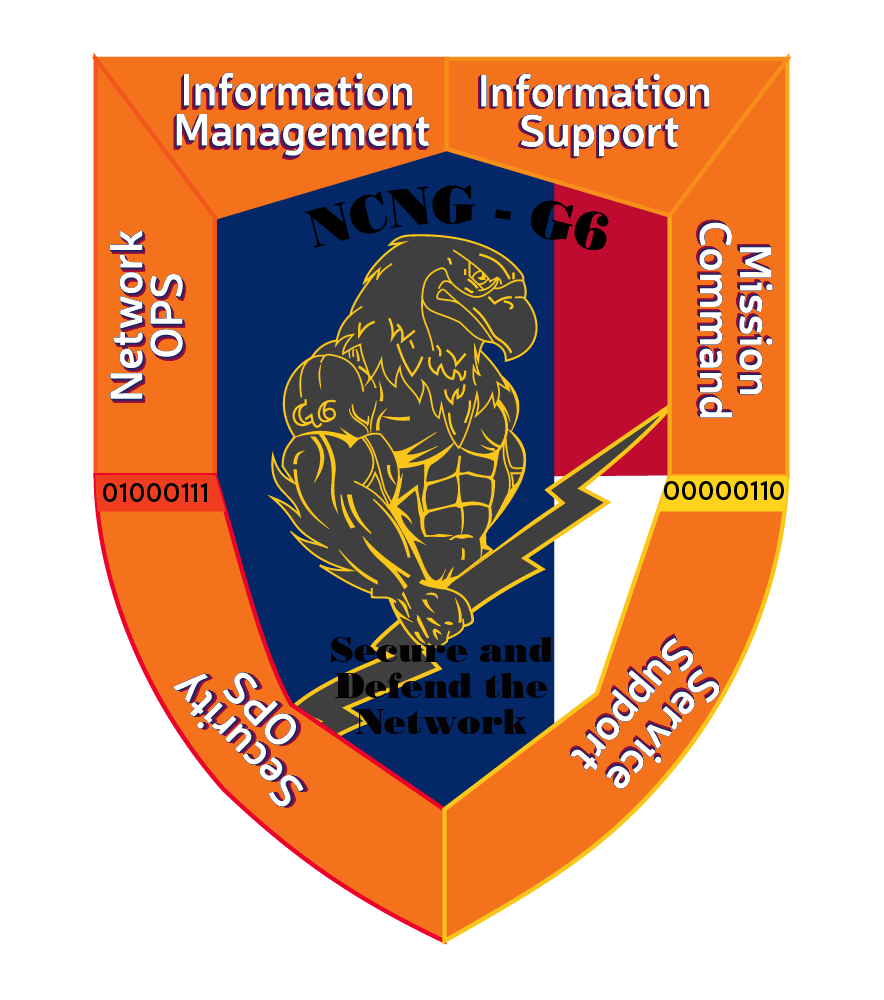 Logo-Design von DeesignPro für NC ARNG | Design #19286834
