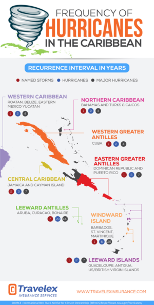 Infographic Design by pecgi for Travelex Insurance | Design: #19129751