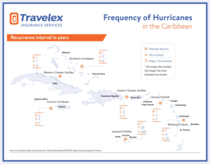 Design Infographie par gebit pour Travelex Insurance | Design #19059078
