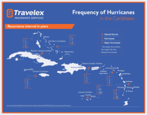 Infographic Design by gebit for Travelex Insurance | Design: #19059080