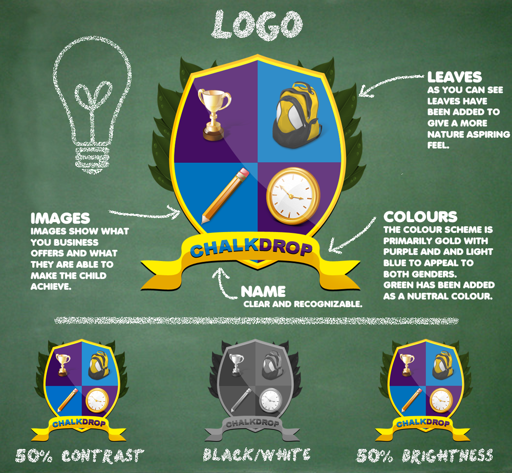 Logo-Design von Chafesuka für Chalk Drop | Design #672179