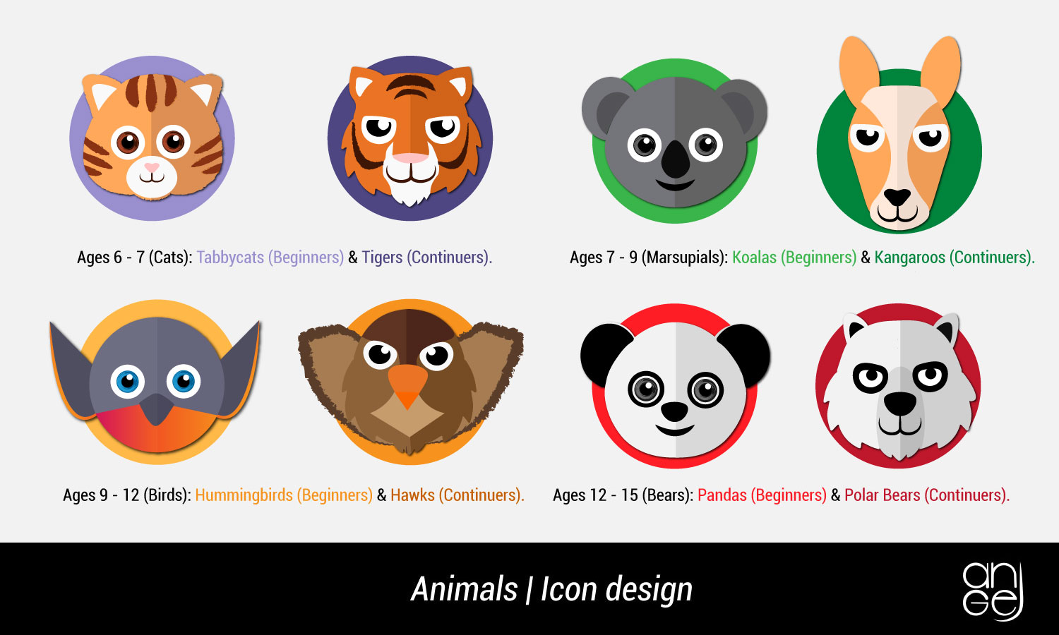 Icon-Design von angejimenezm für Speaking Schools Australasia Pty Limited | Design #19123158