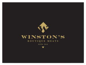 Logo Design by wonderland for this project | Design: #19054747