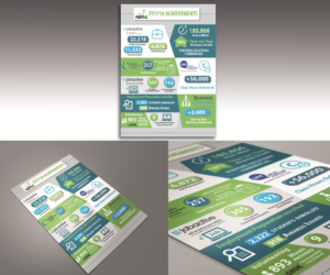 Grafik-Design von AdriQ für dieses Projekt | Design #19099062