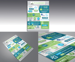 Infographic Design for Recruitment Business | Grafik-Design von AdriQ