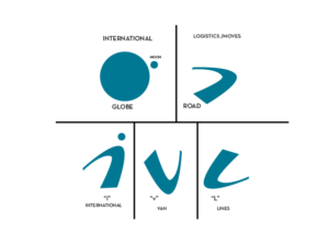 international van lines | Logo Design by Gayan