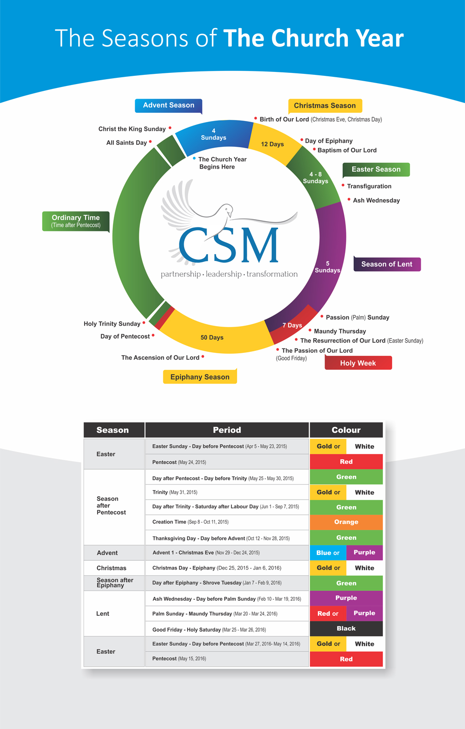 Graphic Design by uk for Christian School Management Association | Design #19078792