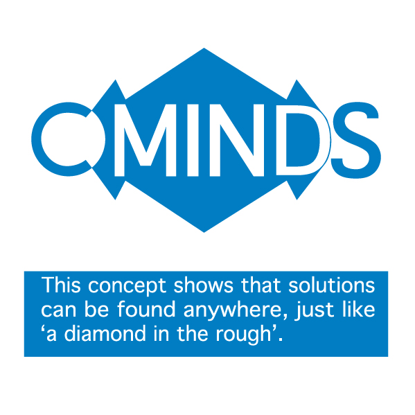 Logo Design by Sailout Productions for CMINDS | Design: #2998