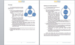 Word Template Design by takackrist for NS4ED | Design: #19080073