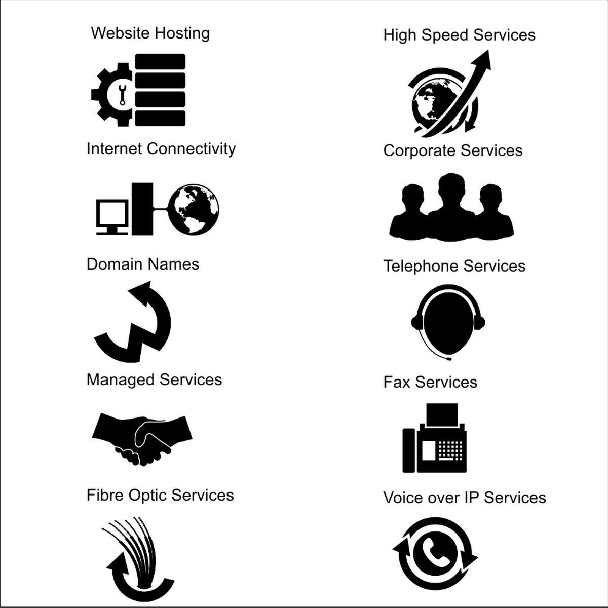 Icon-Design von Sandaruwan für Public Internet Ltd | Design #2863174