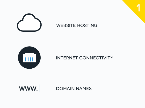 Icon Design by Adriano for Public Internet Ltd | Design #2876299