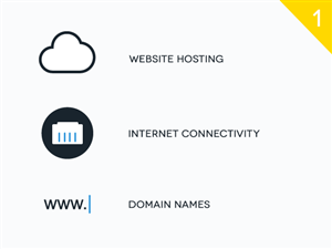 Icon Design by Adriano for Public Internet Ltd | Design #2876299