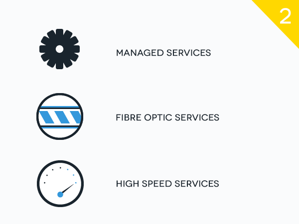 Icon Design by Adriano for Public Internet Ltd | Design #2876300