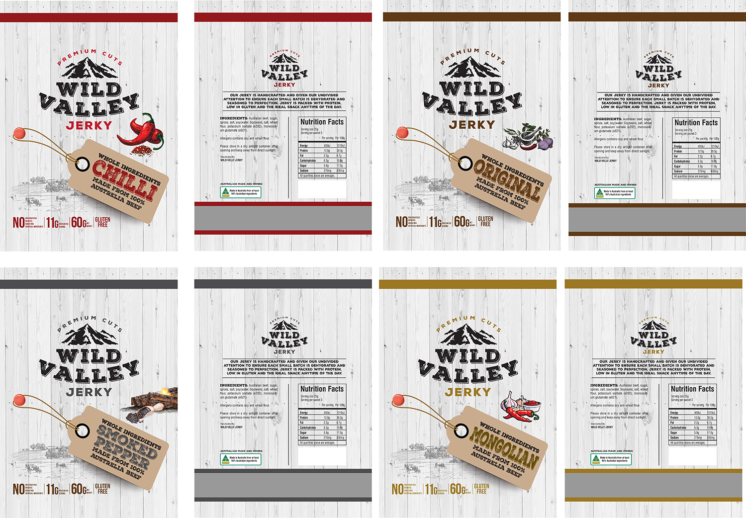 Packaging Design by Vishal Vishwakarma  for this project | Design #19342663