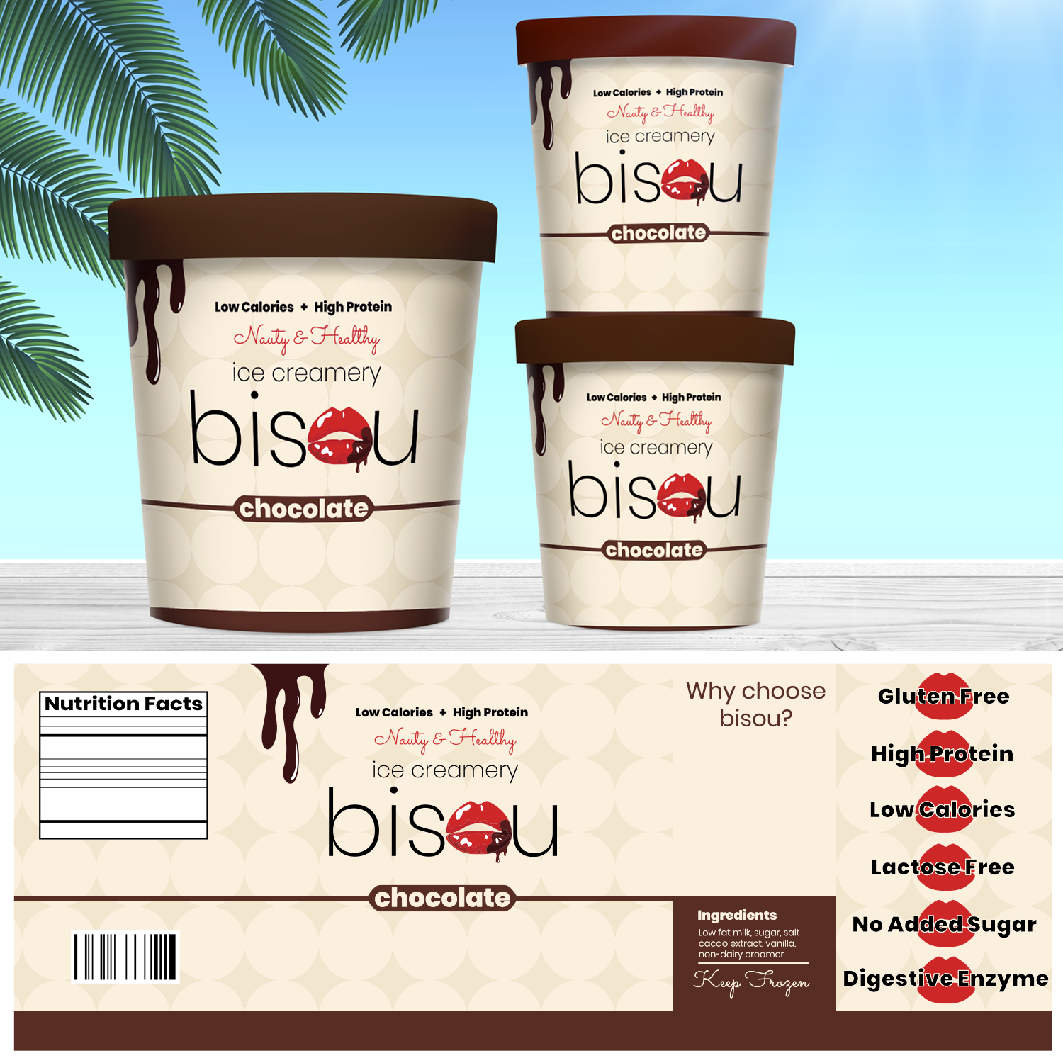 Verpackungs-Design von naimgg für dieses Projekt | Design #19133117