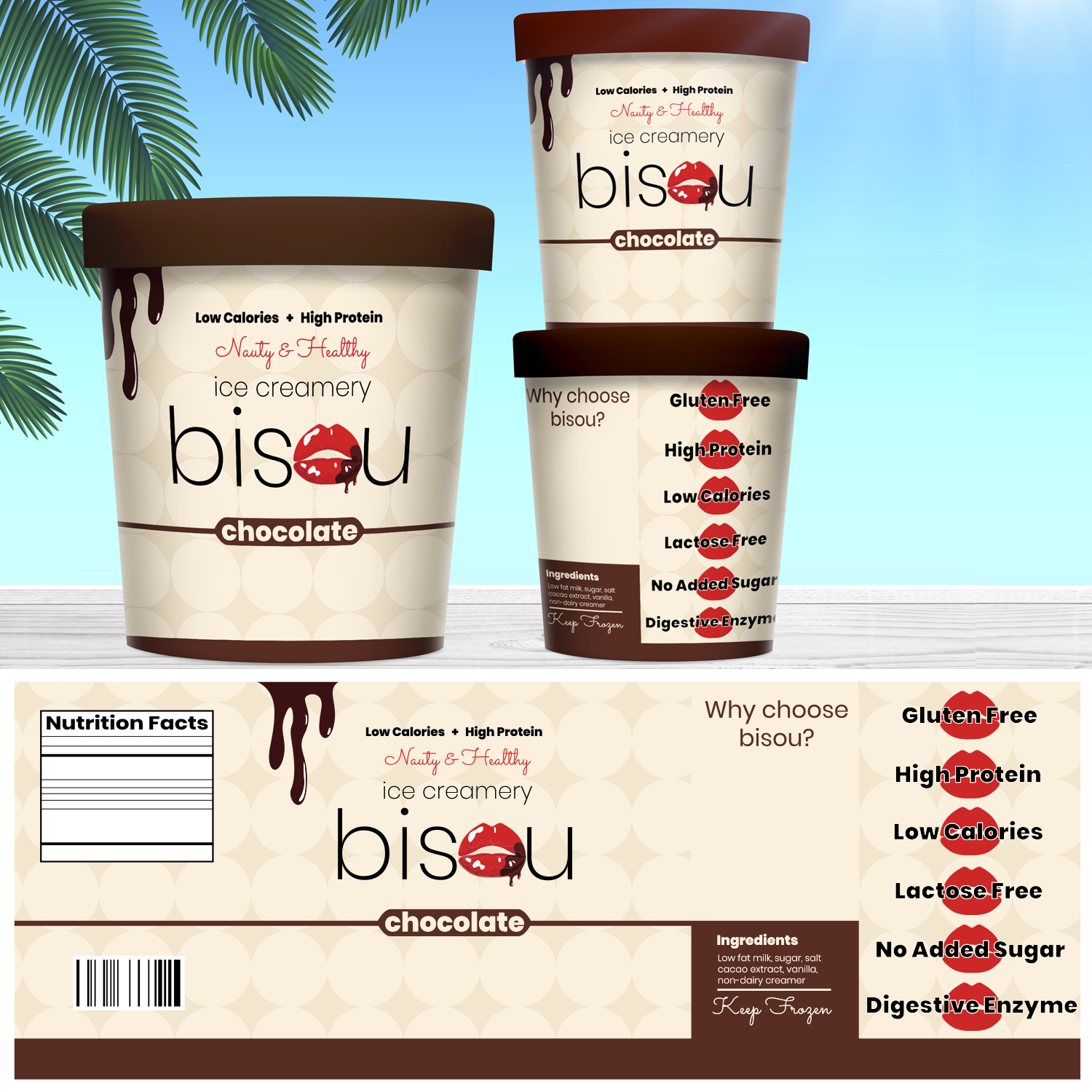 Verpackungs-Design von naimgg für dieses Projekt | Design: #19133131