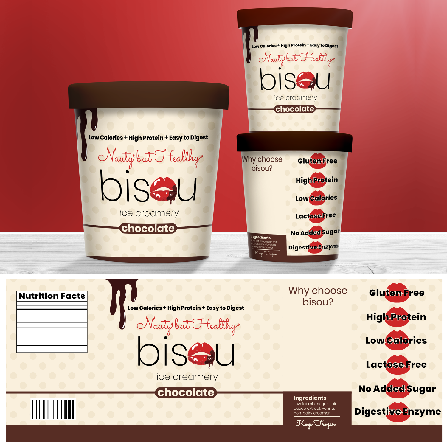 Verpackungs-Design von naimgg für dieses Projekt | Design #19139130