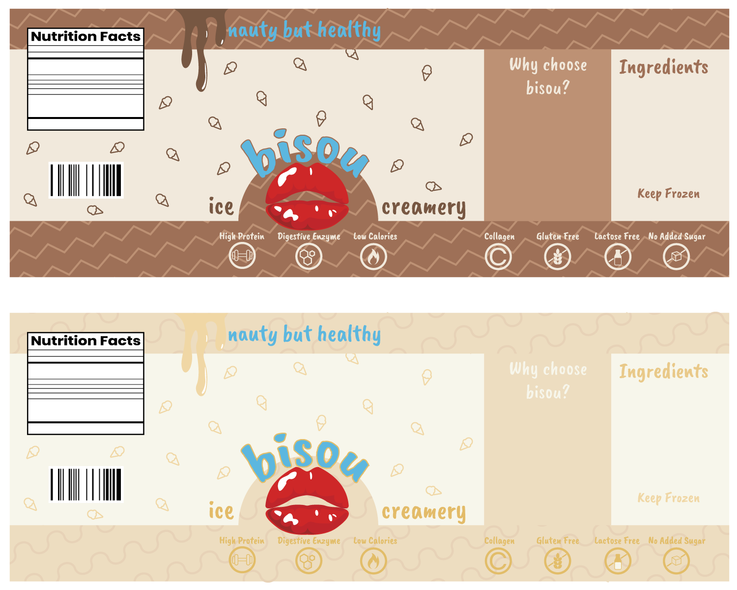 Verpackungs-Design von naimgg für dieses Projekt | Design #19204524