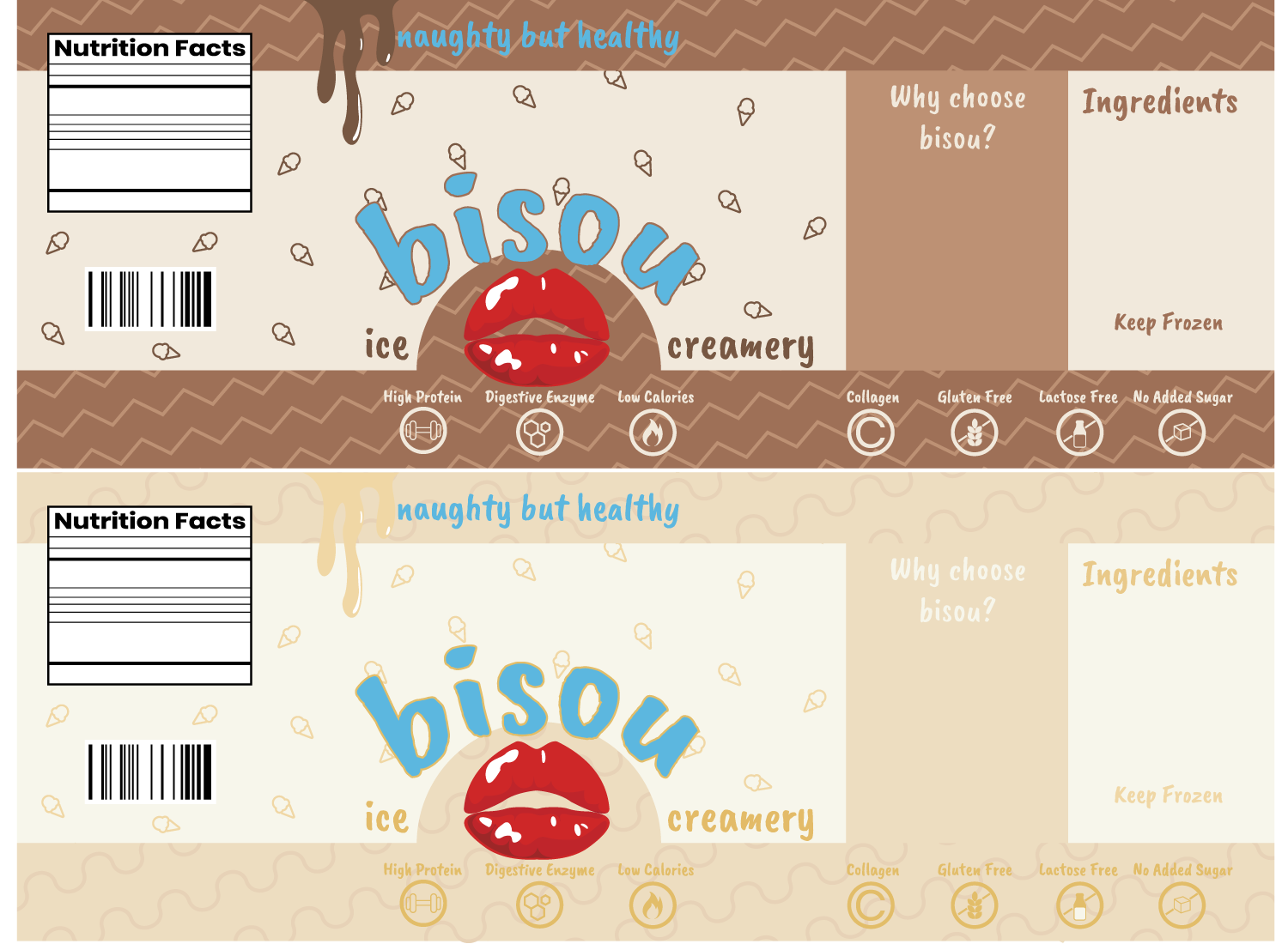 Verpackungs-Design von naimgg für dieses Projekt | Design #19204806