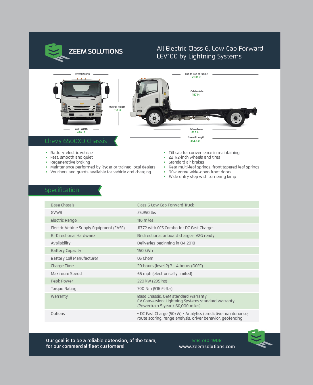 Flyer Design by Achiver for zeem solutions | Design: #19134472