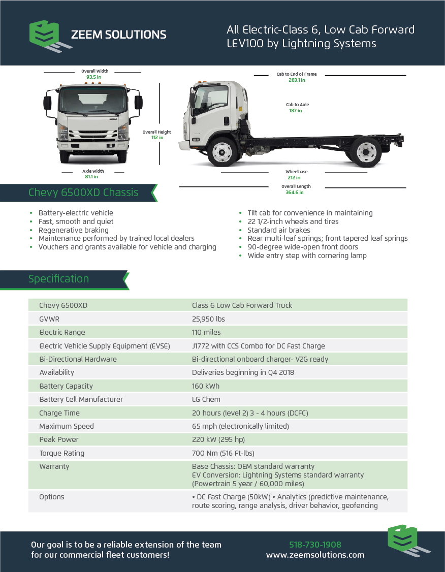 Design de Flyer par Achiver pour zeem solutions | Design #19218026