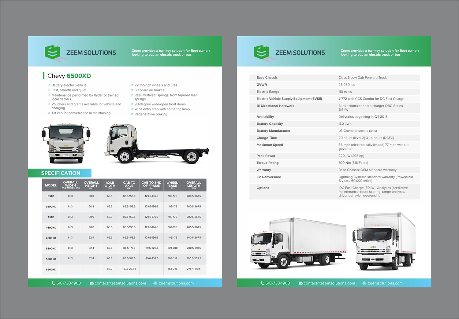 Flyer Design by DesignMarket for zeem solutions | Design #19100949