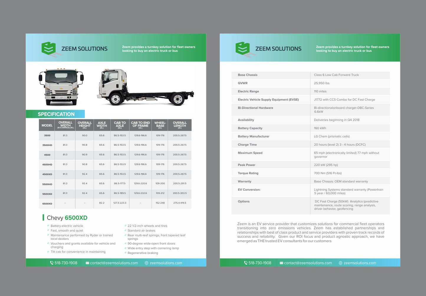 Flyer Design by DesignMarket for zeem solutions | Design #19101013