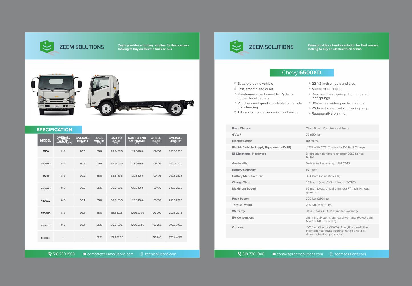 Flyer Design by DesignMarket for zeem solutions | Design #19101328