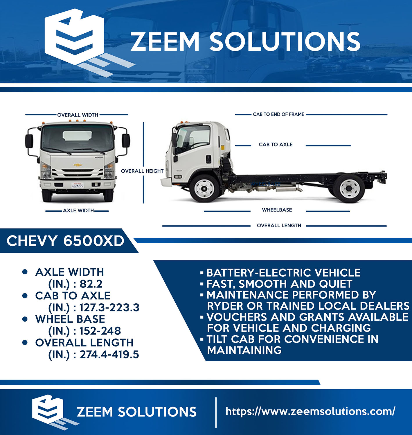 Design de Flyer par creamz12 pour zeem solutions | Design #19103301