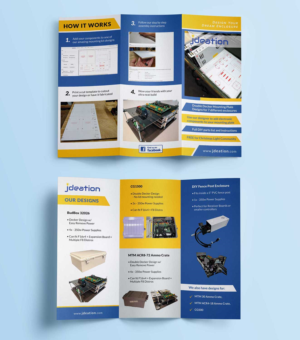 Flyer Design by - SWING -