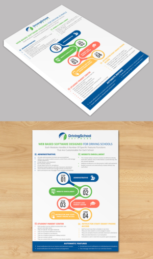 Infographic Design by ecorokerz for this project | Design: #19129008