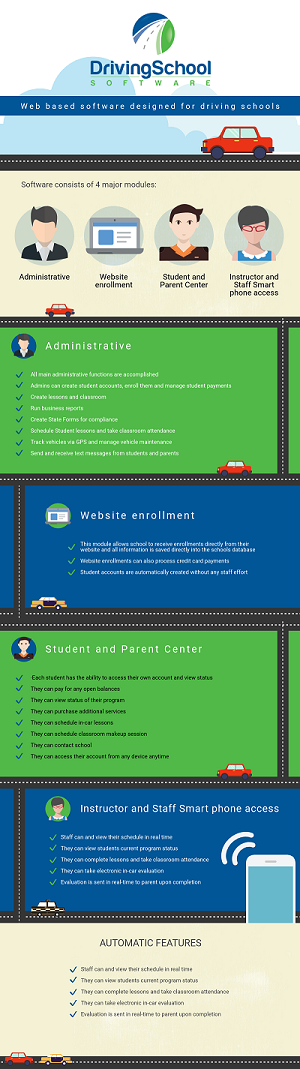 Infographic Design by kimcuteching for this project | Design #19178728