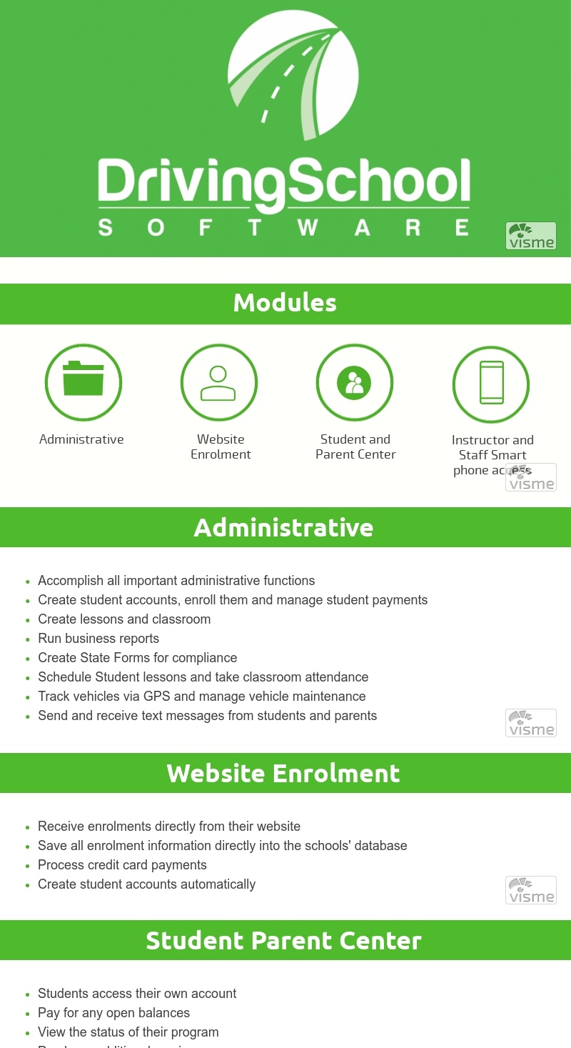 Infographic Design by Amit S. for this project | Design #19158822